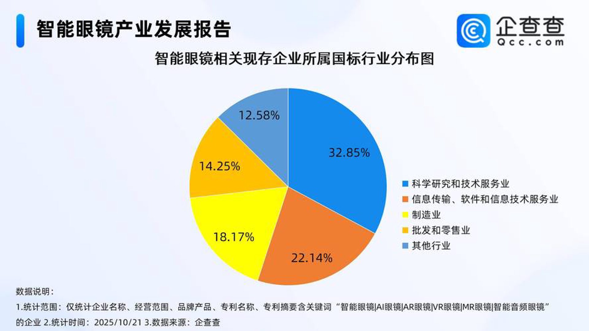 米静网络科技